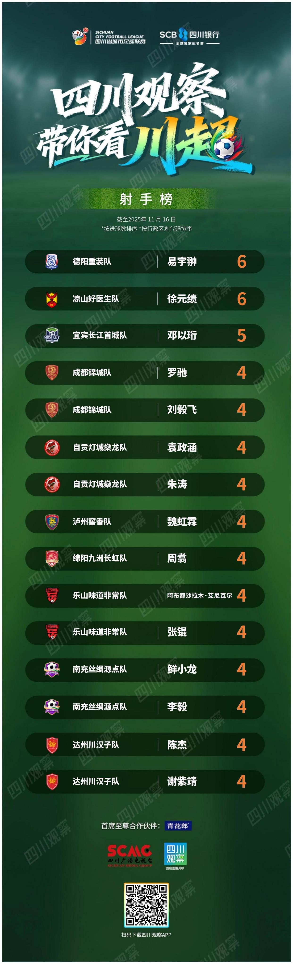 强队展现实力,大比分获胜再次领跑积分榜的简单介绍 强队展现实力,大比分获胜再次领跑积分榜的简单介绍