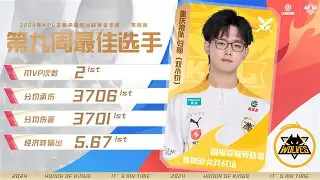 包含狼队连胜告急，伯内特点杀不敌对手猛翻的词条